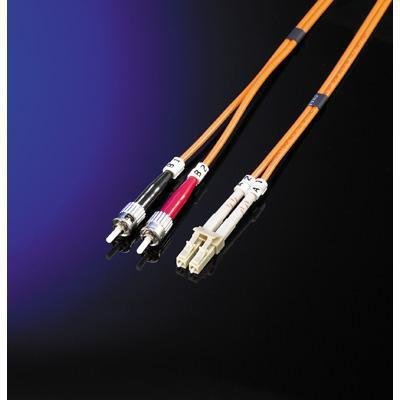 Roline Fiberkabel Infiniband