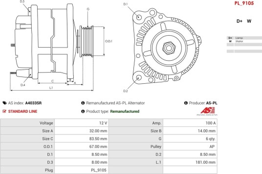 AS PL A4033SR Dynamo