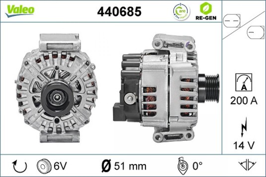 Dynamo VALEO 440685