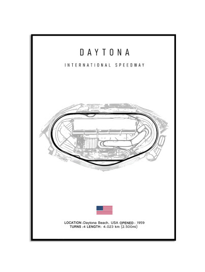 Plakat – DAYTONA / INTERNATIONAL SPEEDWAY / 02