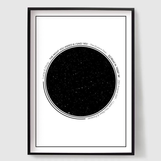 Plakat Stjernekart Design