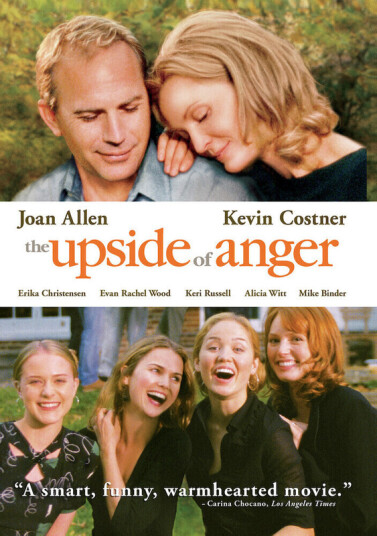 Upside Of Anger DVD