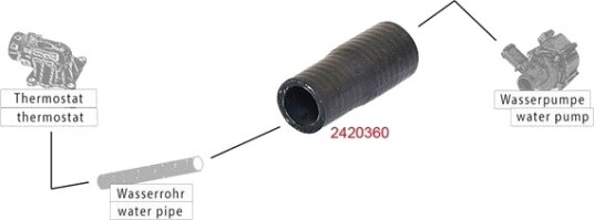 METZGER 2420360 Radiatorslange METZGER 2420360 Radiatorslange
