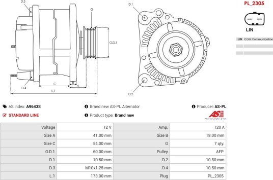 AS PL A9643S Dynamo AS PL A9643S Dynamo