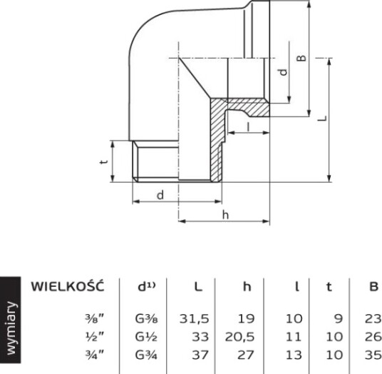 Perfexim Messing Bend Krom Gw - Gz 3/4" (07-451-0200-000)