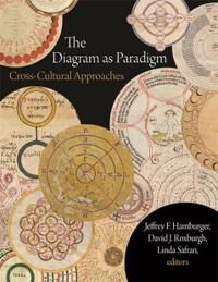 The Diagram As Paradigm The Diagram As Paradigm