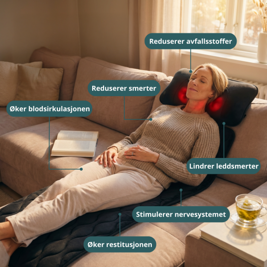 Reliefr CloudMat Pro