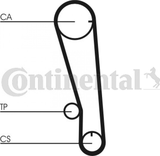 Registerrem CONTITECH CT665
