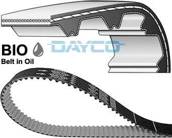 Registerrem DAYCO 941146