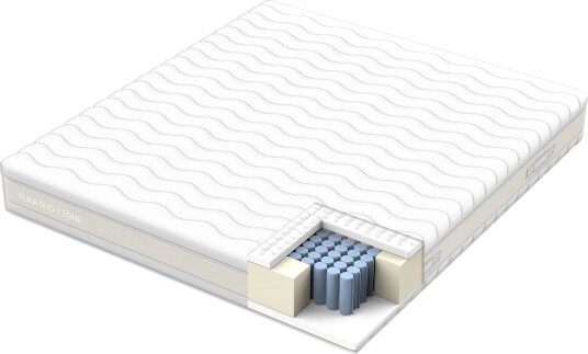 Springmadrass HOME4YOU Kuka Duo 7 soner 90x200x23 cm -