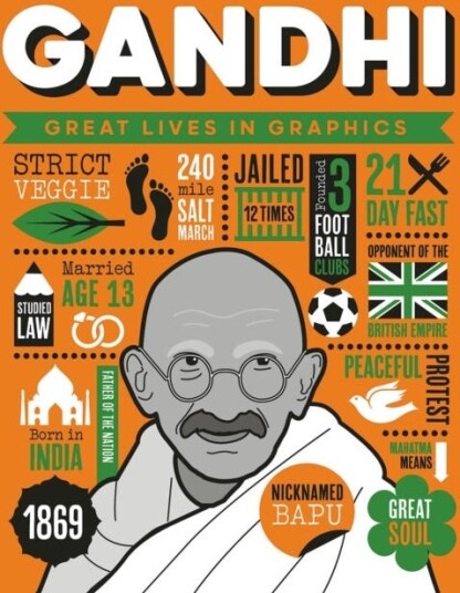 Great Lives in Graphics: Gandhi Great Lives in Graphics: Gandhi