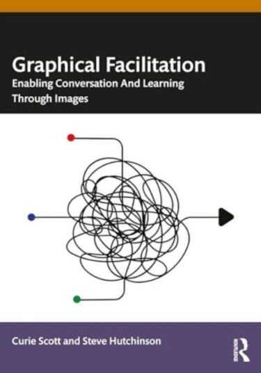 Graphical Facilitation Enabling Conversation And Learning Through Images Graphical Facilitation Enabling Conversation And Learning Through Images