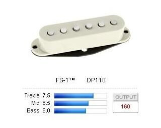 Dimarzio Dp110w Pickup Strat Fs-1 Hvit