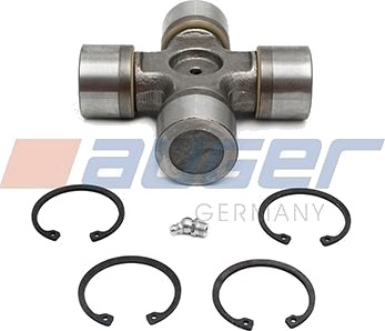 Ledd, longitudinalbølge AUGER 84736