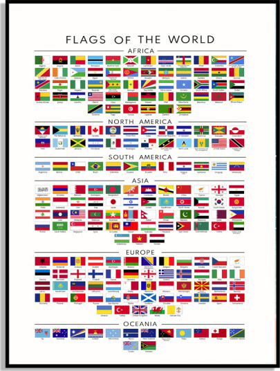 Verdens Flagg Plakat