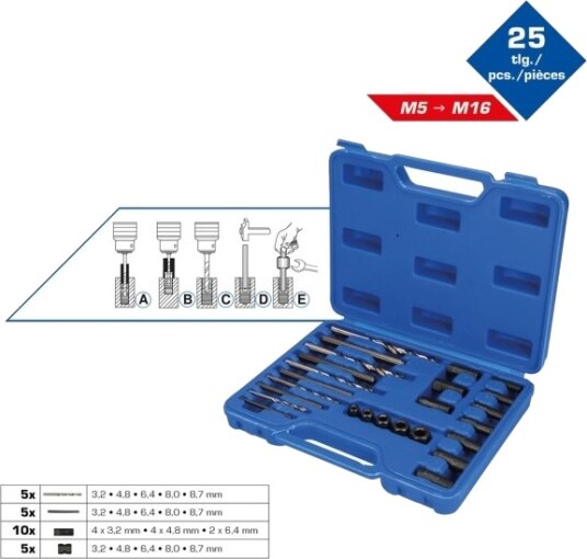 Ks Tools Werkzeug Maschinen Gmbh Hss Skrutrekkersett 25 Deler Bt541900 Ks Tools Werkzeug Maschinen Gmbh Hss Skrutrekkersett 25 Deler Bt541900