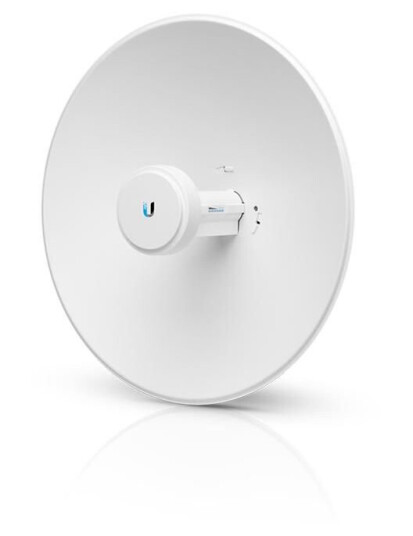 UBIQUITI airMAX 2.4 GHz PowerBeam ac UBNT_CAR UBIQUITI airMAX 2.4 GHz PowerBeam ac UBNT_CAR