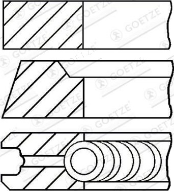 Stempelringsett GOETZE ENGINE 08-283600-00