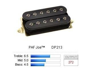 Dimarzio Dp213bk Pickup Humbucker Paf Joe Svart