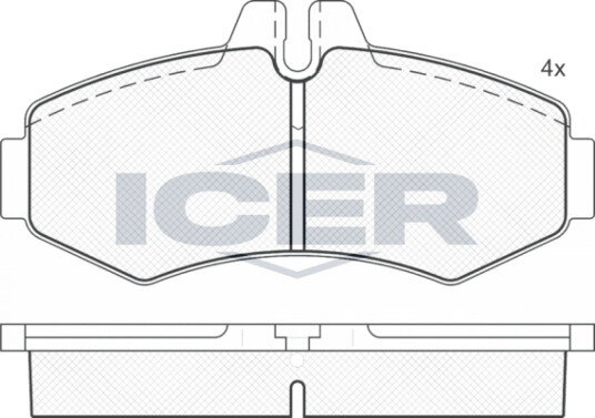 Bremseklosser sett ICER 141288