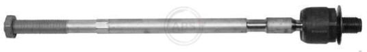 Styrestang A.B.S. 240431 Styrestang A.B.S. 240431