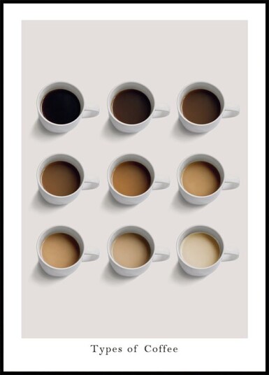 Types of Coffee Plakat Plakat / 21x30cm
