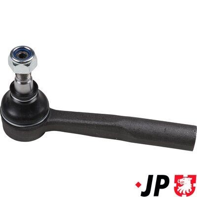Endeledd JP GROUP 1244601200