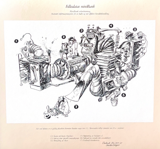Fellesdatas minibank   Vintage tegning