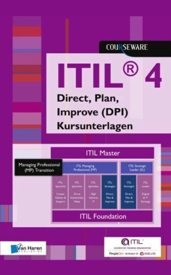ITIL(R) 4 Direct, Plan, Improve (DPI) Kursunterlagen - Deutsch av Maria Rickli