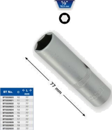 KS TOOLS BT022826 Pipenøkkelinnsats