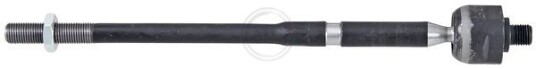 Styrestang A.B.S. 240747 Styrestang A.B.S. 240747