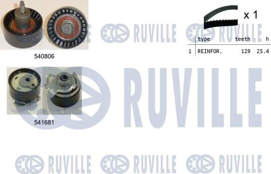 Løpehjul, vifterem RUVILLE 56403 Løpehjul, vifterem RUVILLE 56403