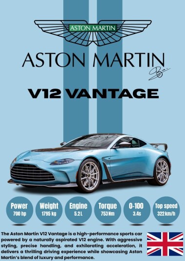 Poster Aston Martin V12 Vantage
