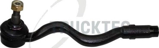 TRUCKTEC AUTOMOTIVE 08.32.004 Endeledd