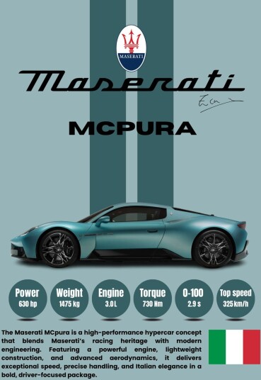 Plakat Maserati MCPURA Plakat Maserati MCPURA