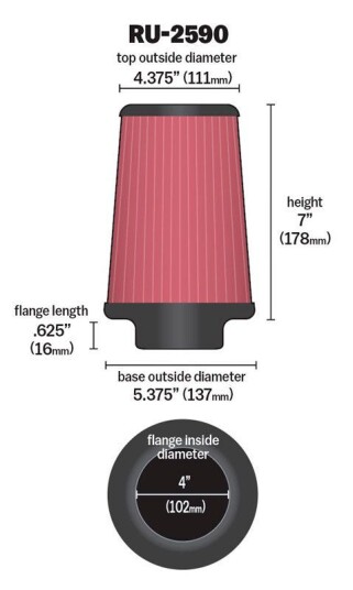 Sportluftfilter K&N Filters RU-2590