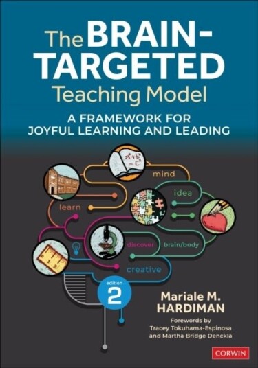The Brain Targeted Teaching Model The Brain Targeted Teaching Model