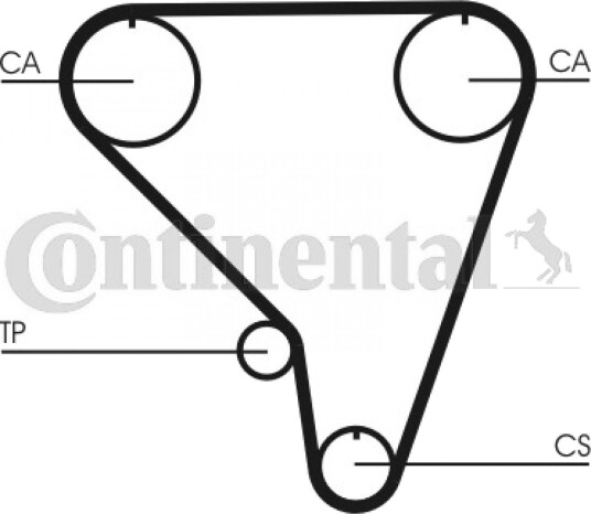 Registerrem CONTITECH CT793 Registerrem CONTITECH CT793