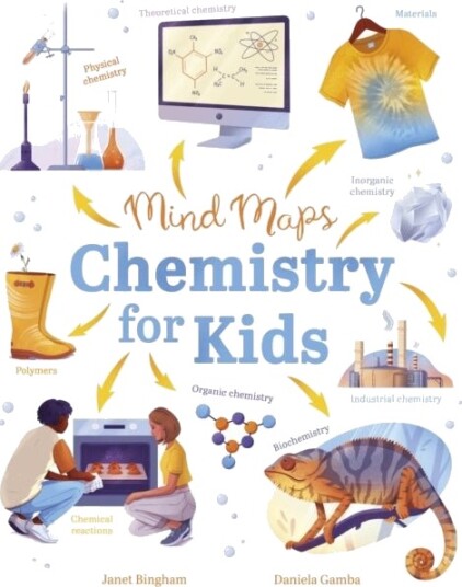 Mind Maps: Chemistry for Kids Mind Maps: Chemistry for Kids