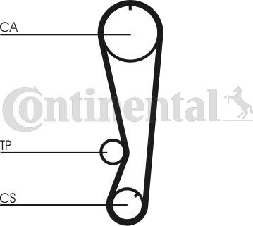 Registerrem CONTITECH CT827
