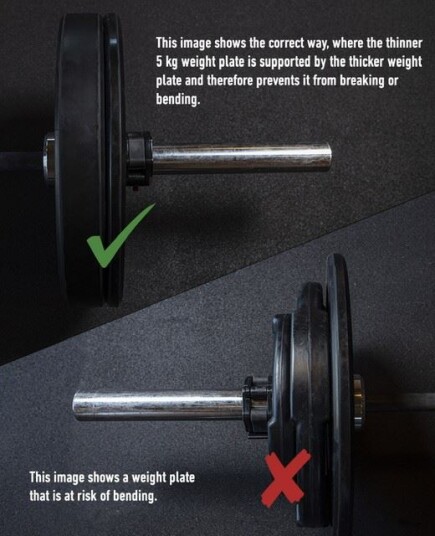 Master Fitness Bumper Set 120 kg SkiTeam