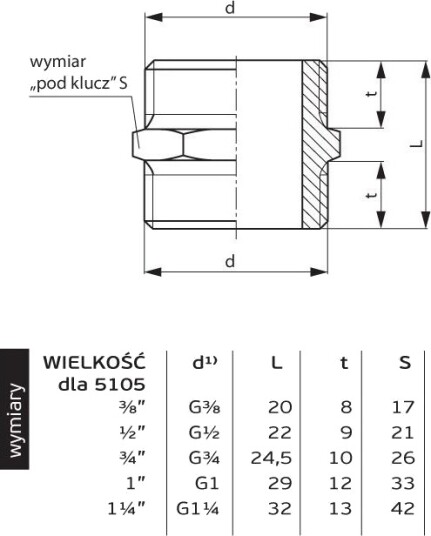 Perfexim Nippel Innvendig Gjenge Gz 1/2" (07-205-0150-000)
