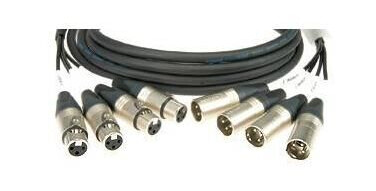 Klotz 4 Kan Multilink 4xxlrf/4xxlrm 6 M