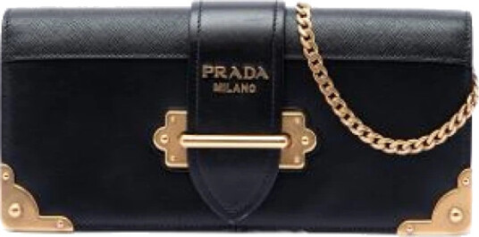 Prada Vintage Dame Svart Prada Vintage Dame Svart