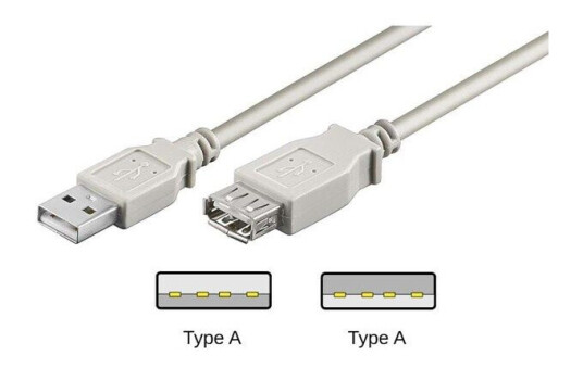 Pro USB 2.0 Forlengelseskabel 1,8 m Grå