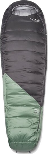 Rab Radeon 0C / 32F Womens Long