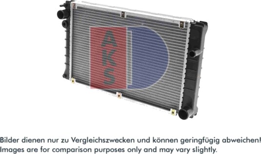 AKS DASIS 170040N Radiator motorkjøling