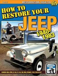 How To Restore Your Jeep 1941-1986 Av Mark Altschuler How To Restore Your Jeep 1941-1986 Av Mark Altschuler