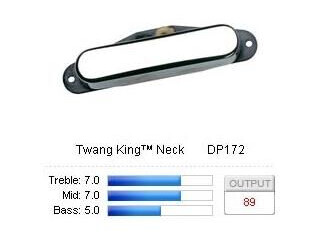 Dimarzio Dp172c Pickup Tele Twang King/neck Chrome