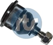 Bærekule RTS 93 09684